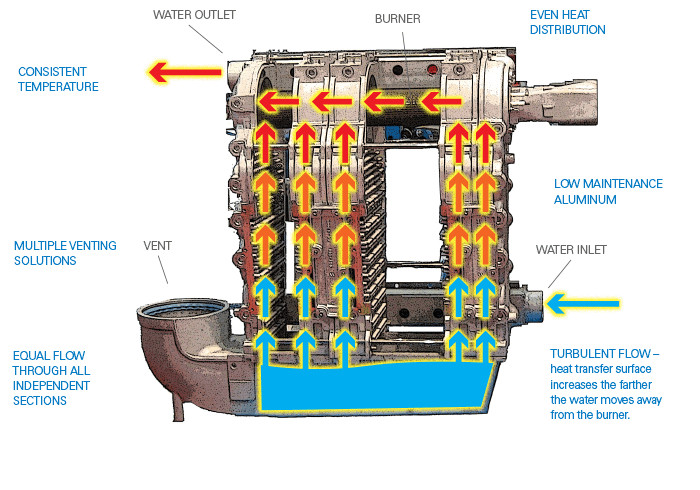 P-K MACH Heat Engine